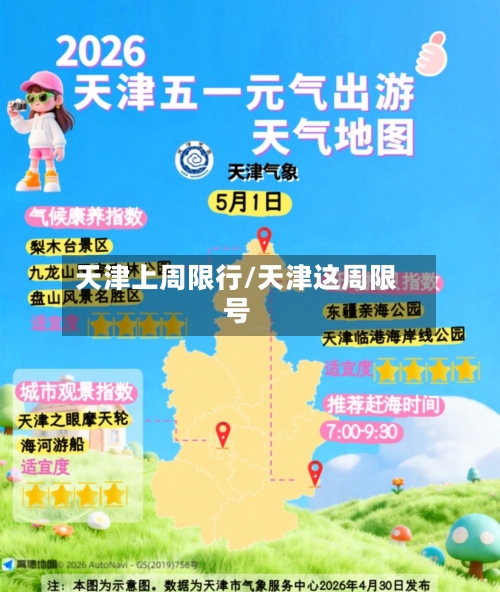 天津上周限行/天津这周限号-第3张图片
