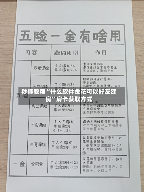 秒懂教程“什么软件金花可以好友建房”房卡获取方式