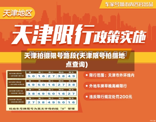 天津拍摄限号路段(天津限号拍摄地点查询)