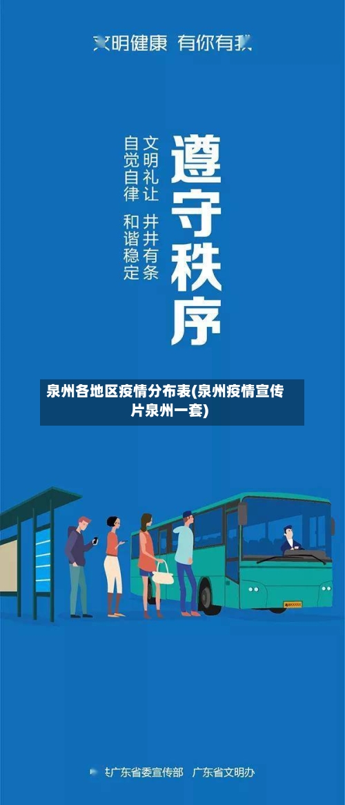 泉州各地区疫情分布表(泉州疫情宣传片泉州一套)