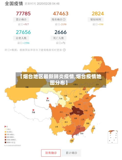 【烟台地区最新肺炎疫情,烟台疫情地图分布】