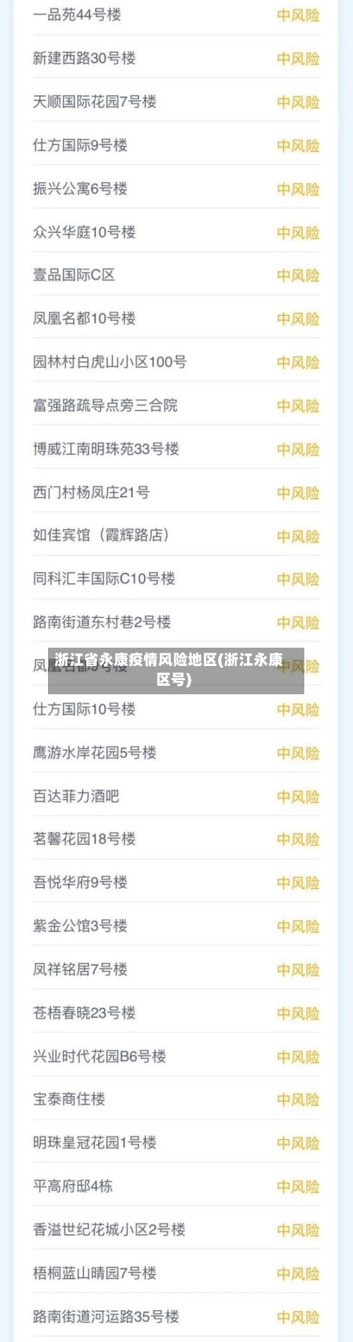 浙江省永康疫情风险地区(浙江永康区号)-第2张图片
