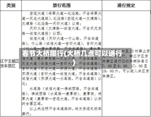 春节大桥限行(大桥几点可以通行)-第2张图片