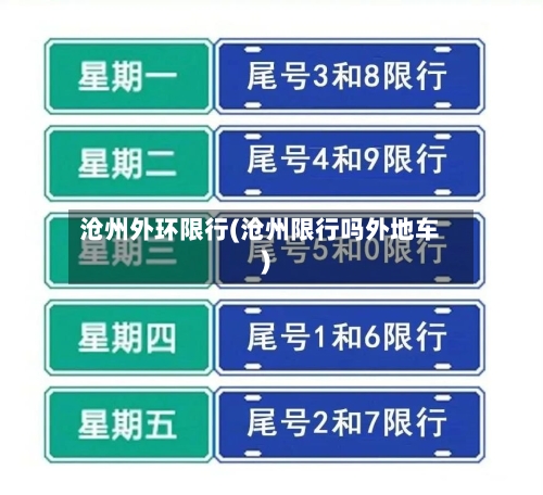 沧州外环限行(沧州限行吗外地车)