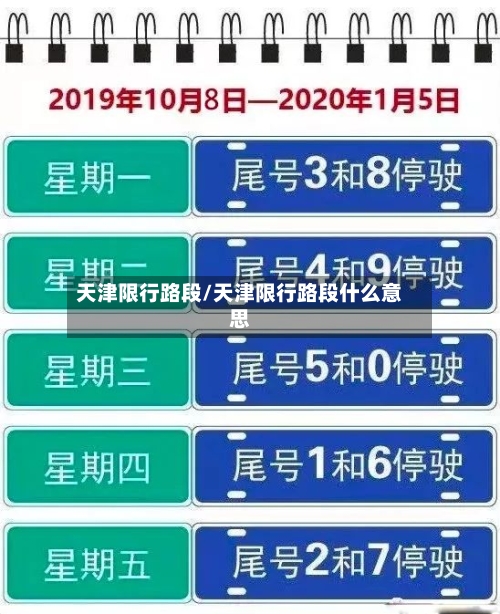天津限行路段/天津限行路段什么意思