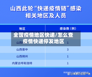 全国疫情地区快递/怎么查疫情快递停发地区-第3张图片