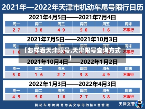 【怎样看天津限号,天津限号查询方式】-第3张图片