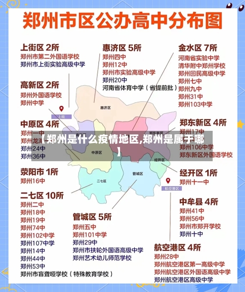 【郑州是什么疫情地区,郑州是属于哪】