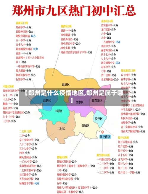 【郑州是什么疫情地区,郑州是属于哪】-第2张图片