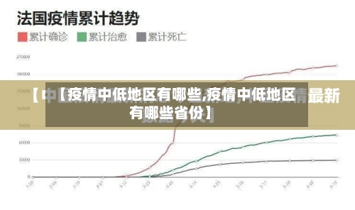 【疫情中低地区有哪些,疫情中低地区有哪些省份】-第2张图片