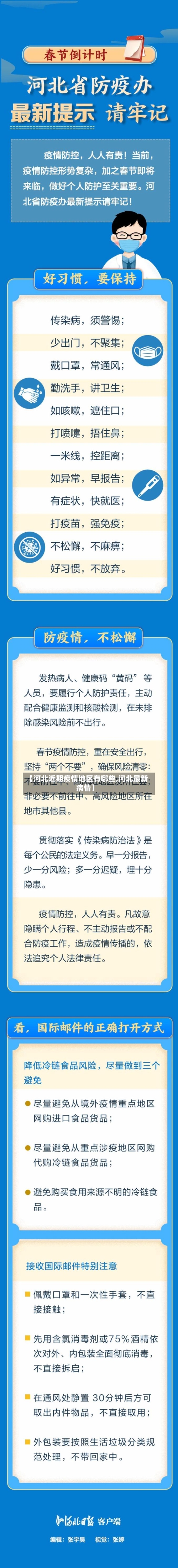 【河北近期疫情地区有哪些,河北最新病情】-第3张图片