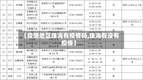 【疫情地区珠海有疫情吗,珠海有没有疫情】-第2张图片
