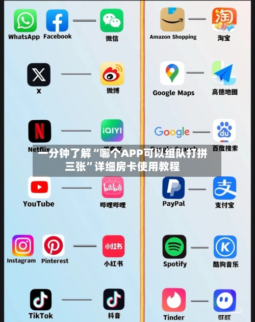 一分钟了解“哪个APP可以组队打拼三张”详细房卡使用教程-第3张图片