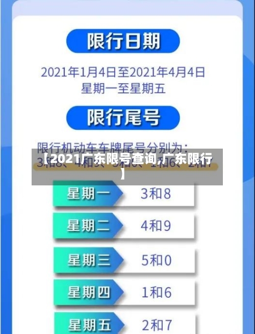 【2021广东限号查询,广东限行】-第2张图片