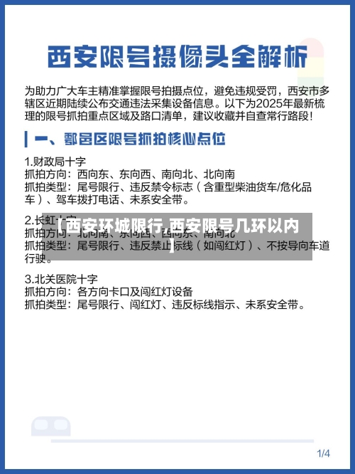 【西安环城限行,西安限号几环以内】-第3张图片