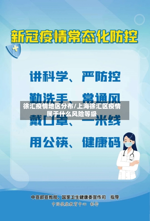 徐汇疫情地区分布/上海徐汇区疫情属于什么风险等级-第2张图片