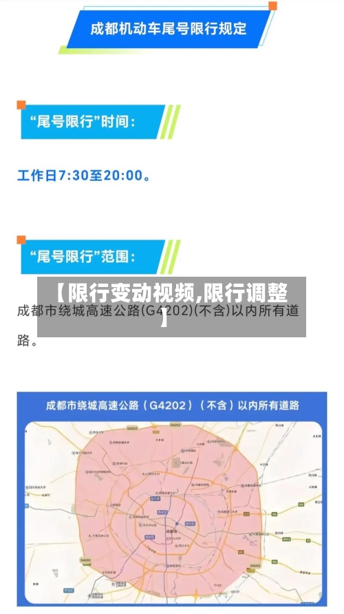【限行变动视频,限行调整】-第2张图片