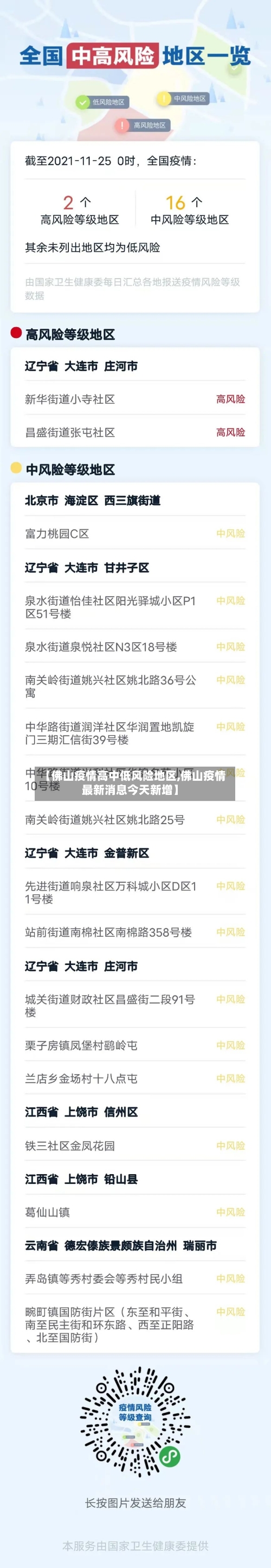 【佛山疫情高中低风险地区,佛山疫情最新消息今天新增】-第2张图片