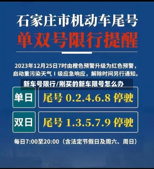 新车号限行/刚买的新车限号怎么办-第2张图片