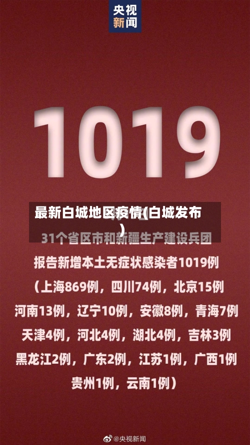 最新白城地区疫情(白城发布)