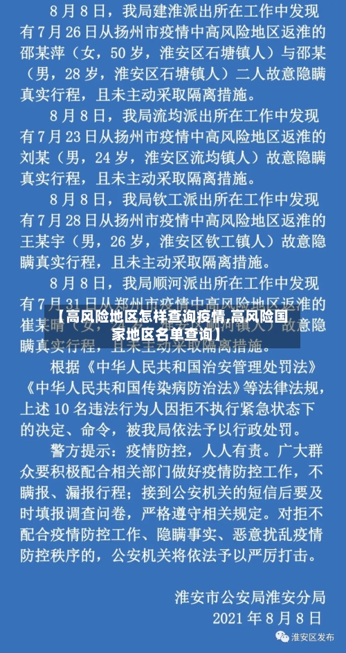 【高风险地区怎样查询疫情,高风险国家地区名单查询】-第2张图片
