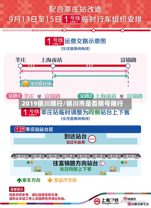 2019银川限行/银川市是否限号限行-第2张图片