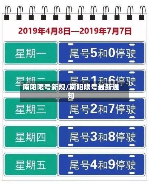 南阳限号新规/南阳限号最新通知-第2张图片