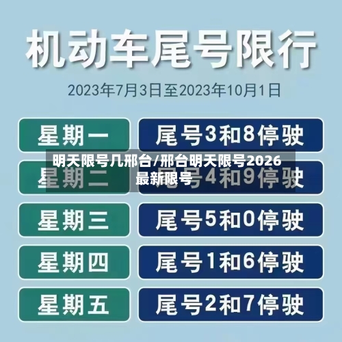 明天限号几邢台/邢台明天限号2026最新限号