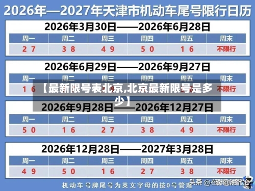 【最新限号表北京,北京最新限号是多少】-第3张图片
