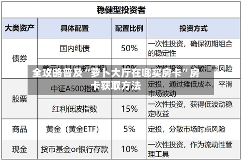 全攻略普及“萝卜大厅在哪买房卡	”房卡获取方法-第2张图片