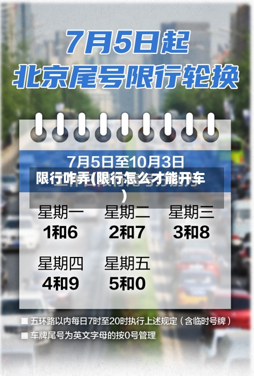 限行咋弄(限行怎么才能开车)-第3张图片