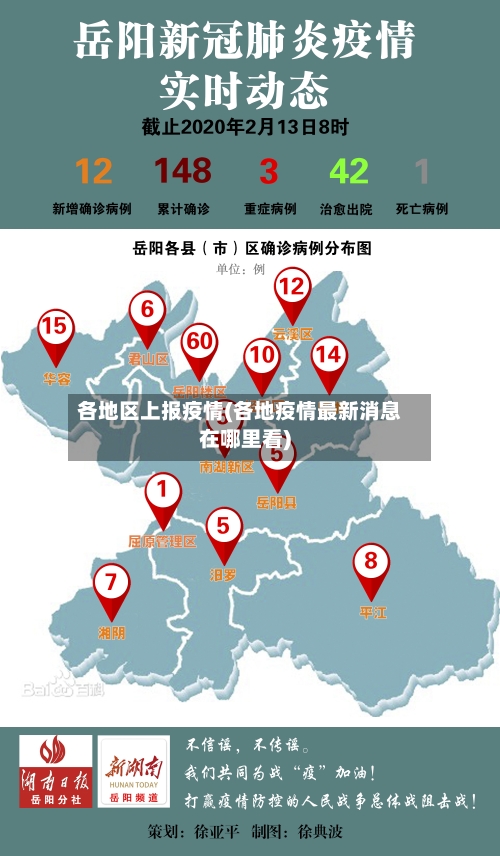 各地区上报疫情(各地疫情最新消息在哪里看)