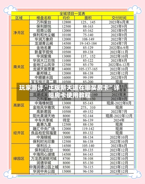 玩家测评“正版新天道在哪买房卡”详细房卡使用教程