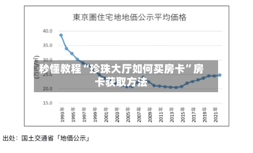 秒懂教程“珍珠大厅如何买房卡”房卡获取方法-第3张图片