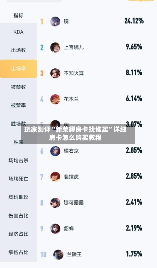玩家测评“新荣耀房卡找谁买”详细房卡怎么购买教程