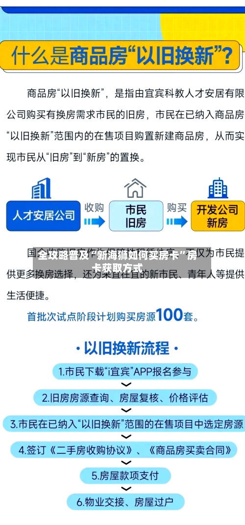 全攻略普及“新海狮如何买房卡”房卡获取方式
