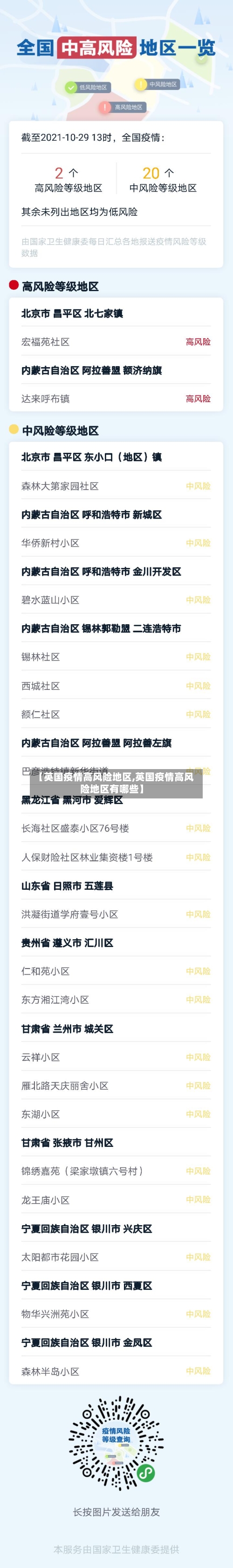 【英国疫情高风险地区,英国疫情高风险地区有哪些】