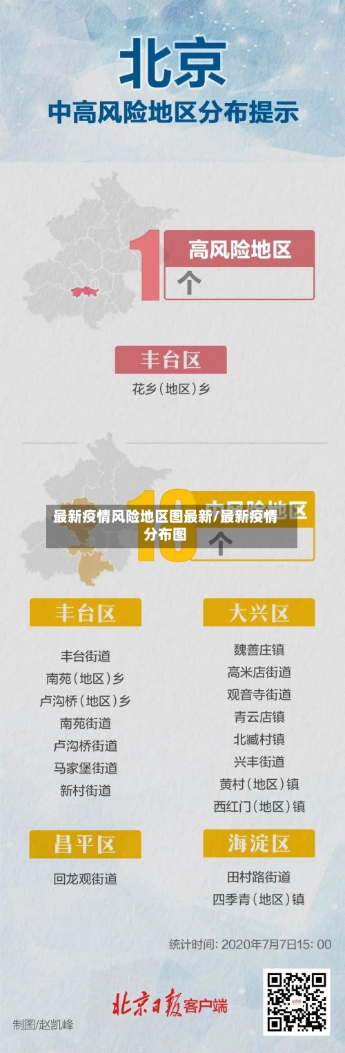 最新疫情风险地区图最新/最新疫情分布图