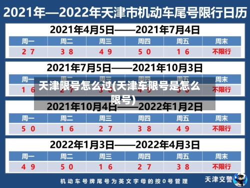天津限号怎么过(天津车限号是怎么限号)