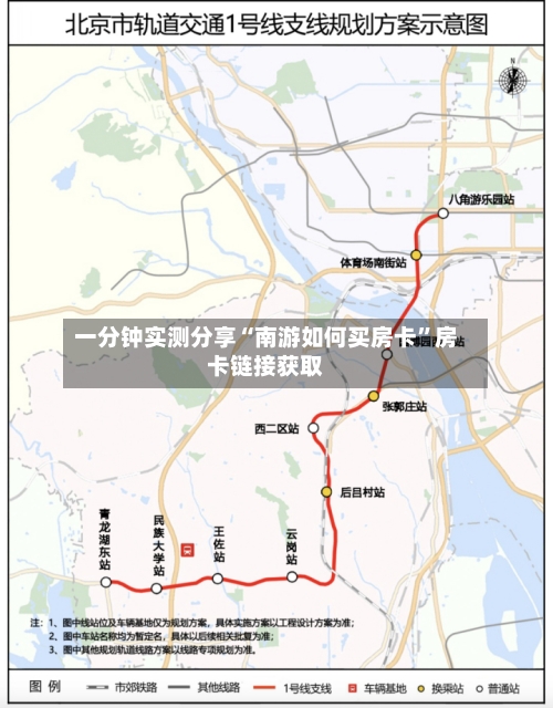 一分钟实测分享“南游如何买房卡”房卡链接获取-第2张图片