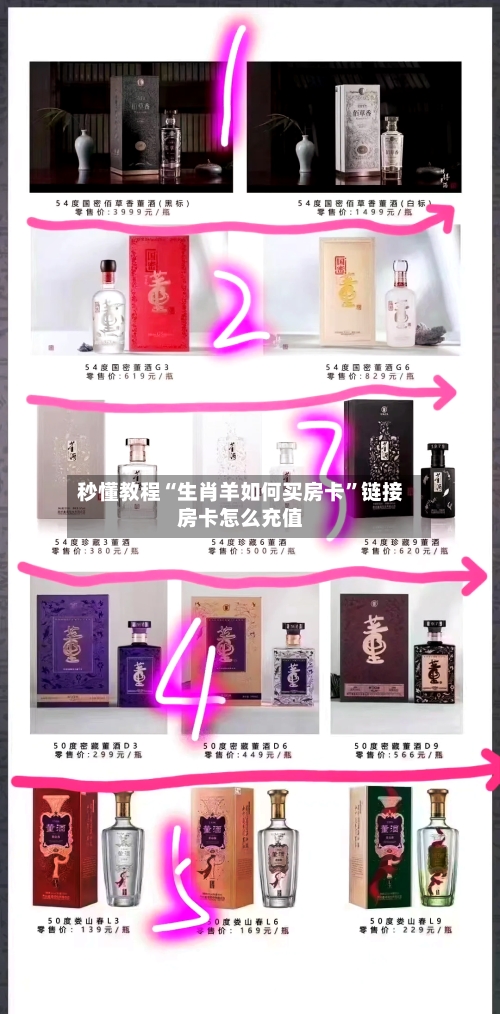 秒懂教程“生肖羊如何买房卡”链接房卡怎么充值