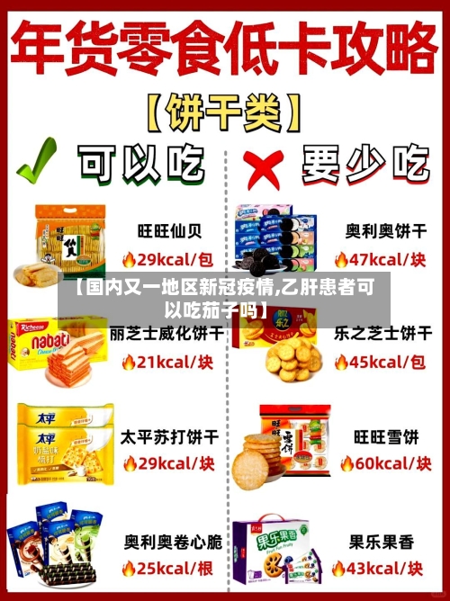 【国内又一地区新冠疫情,乙肝患者可以吃茄子吗】
