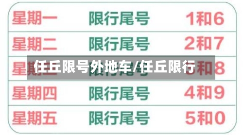 任丘限号外地车/任丘限行-第2张图片