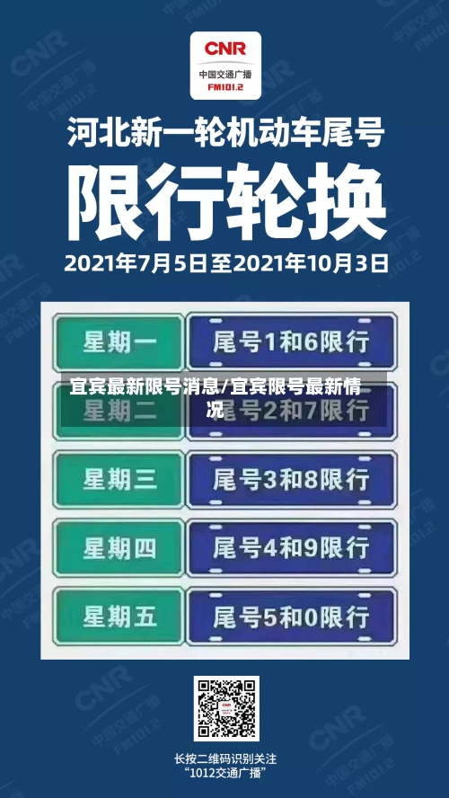 宜宾最新限号消息/宜宾限号最新情况