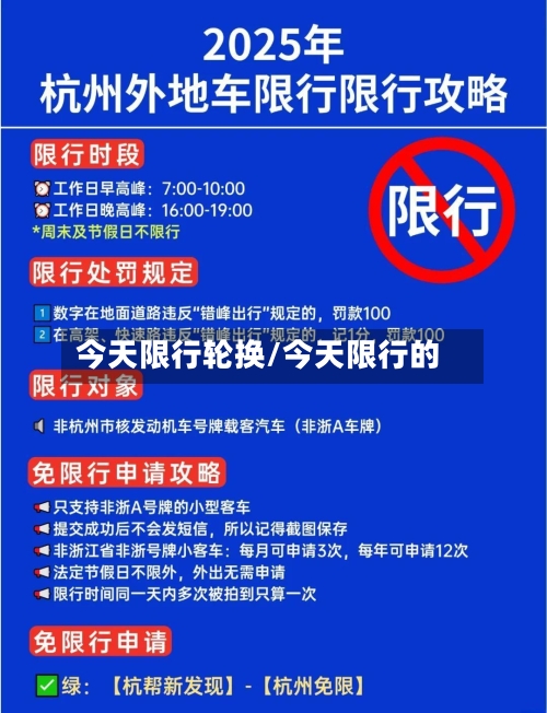 今天限行轮换/今天限行的-第3张图片