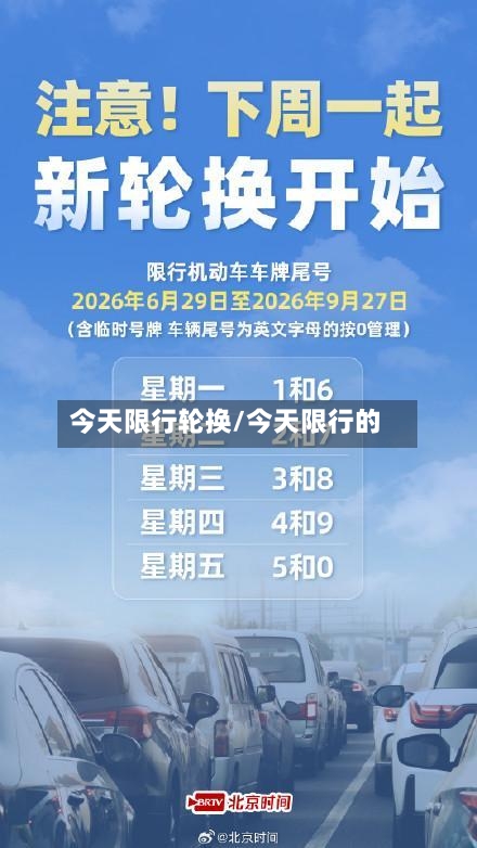 今天限行轮换/今天限行的-第2张图片
