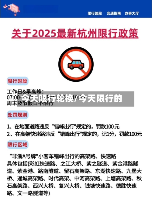 今天限行轮换/今天限行的