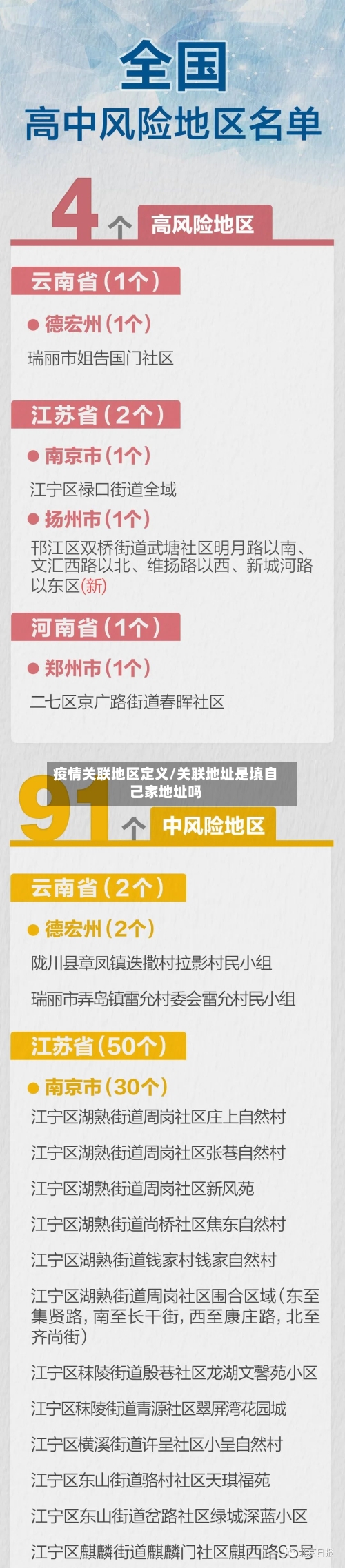 疫情关联地区定义/关联地址是填自己家地址吗-第2张图片