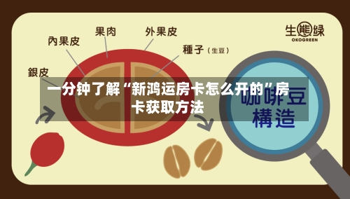 一分钟了解“新鸿运房卡怎么开的”房卡获取方法
