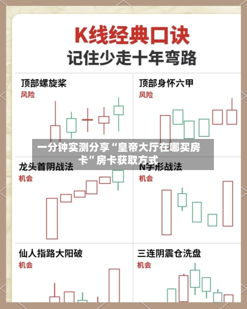 一分钟实测分享“皇帝大厅在哪买房卡”房卡获取方式-第2张图片